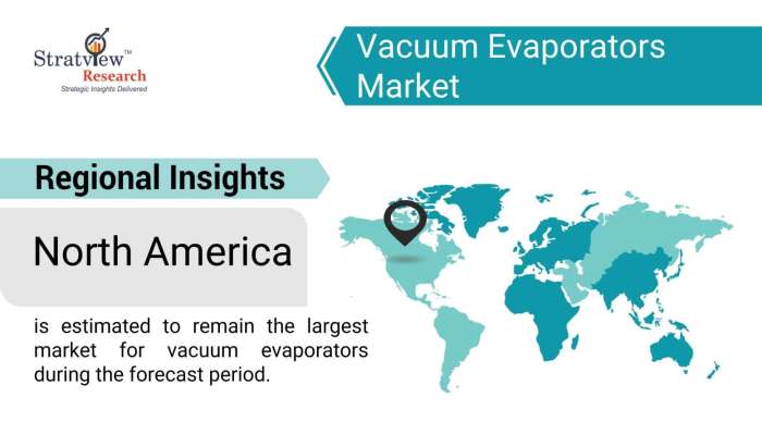 Vacuum-Evaporators-Market-Regional-Insights